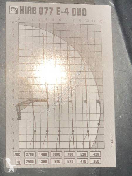 Camion Iveco Eurocargo 140 E 28 - Photo 8