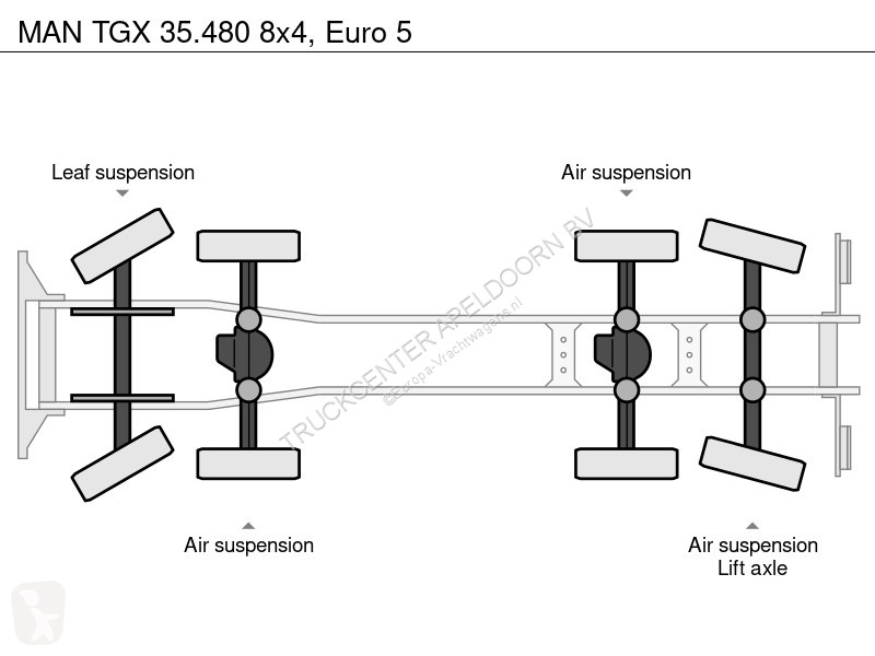 Camion MAN TGX 35480 - Photo 2