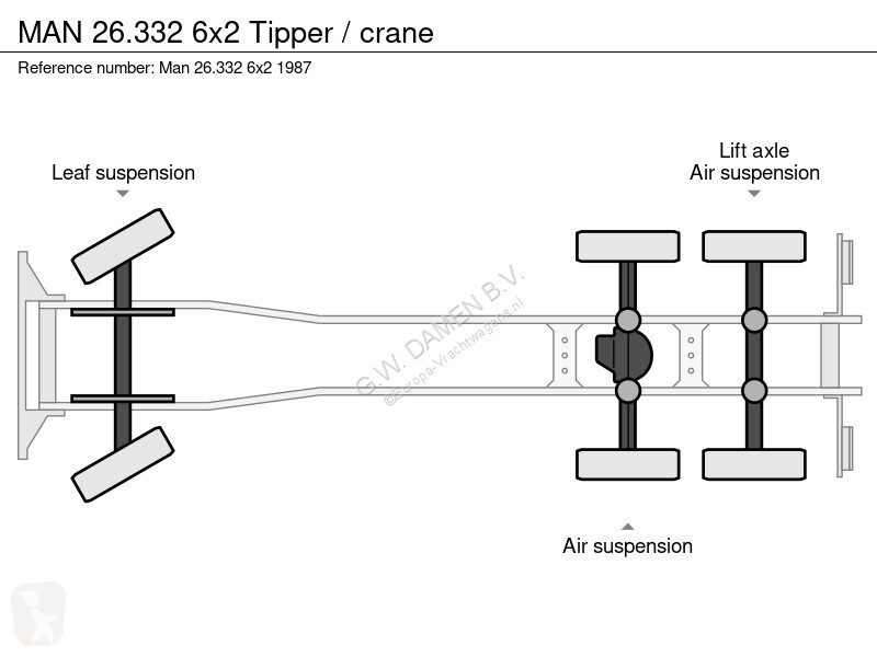 Camion MAN 26332 Tipper / crane - Photo 10